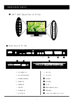 Preview for 4 page of Akai LTC-32R5W4HCP Service Manual