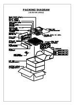 Предварительный просмотр 9 страницы Akai MAX25 Service Manual