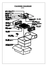 Предварительный просмотр 10 страницы Akai MAX25 Service Manual