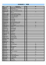 Предварительный просмотр 12 страницы Akai MAX25 Service Manual