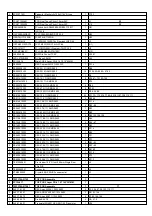 Предварительный просмотр 14 страницы Akai MAX25 Service Manual