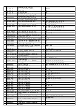 Предварительный просмотр 15 страницы Akai MAX25 Service Manual