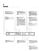 Предварительный просмотр 4 страницы Akai ME25S Operator'S Manual