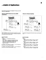 Предварительный просмотр 9 страницы Akai ME25S Operator'S Manual