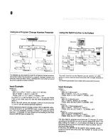 Предварительный просмотр 10 страницы Akai ME25S Operator'S Manual