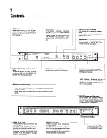 Предварительный просмотр 4 страницы Akai ME30P Operator'S Manual