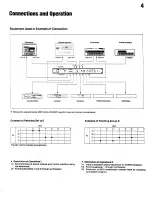 Предварительный просмотр 5 страницы Akai ME30P Operator'S Manual