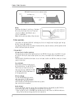 Preview for 16 page of Akai MFC42 Operator'S Manual