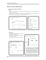 Preview for 18 page of Akai MFC42 Operator'S Manual