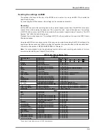 Preview for 27 page of Akai MFC42 Operator'S Manual