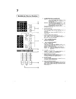 Preview for 9 page of Akai MG614 Operator'S Manual