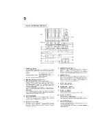 Preview for 11 page of Akai MG614 Operator'S Manual