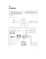 Preview for 13 page of Akai MG614 Operator'S Manual