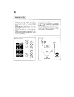 Preview for 17 page of Akai MG614 Operator'S Manual