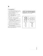 Preview for 21 page of Akai MG614 Operator'S Manual