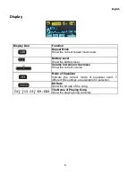 Preview for 8 page of Akai MP5956RD Operator'S Manual