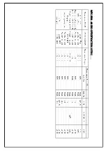 Preview for 34 page of Akai MPC 2500 Service Manual