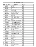 Preview for 6 page of Akai MPC 500 Service Manual