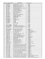 Предварительный просмотр 7 страницы Akai MPC 500 Service Manual