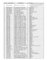 Предварительный просмотр 8 страницы Akai MPC 500 Service Manual