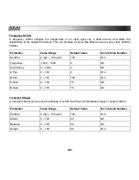 Preview for 141 page of Akai MPC Essentials User Manual