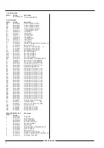 Preview for 6 page of Akai MPD16 Service Manual