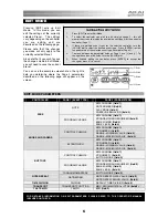 Preview for 7 page of Akai MPD26 Quick Start Manual