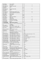 Предварительный просмотр 12 страницы Akai MPK mini MK3 Service Manual