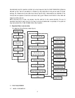 Предварительный просмотр 4 страницы Akai NXT2766 Service Manual