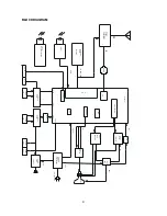 Предварительный просмотр 11 страницы Akai NXT2766 Service Manual