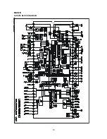 Предварительный просмотр 12 страницы Akai NXT2766 Service Manual