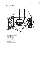 Preview for 9 page of Akai P80D20EP-S1 Instruction Manual