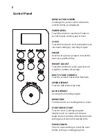 Preview for 10 page of Akai P80D20EP-S1 Instruction Manual