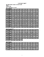 Preview for 13 page of Akai PD-X3780SR Service Manual