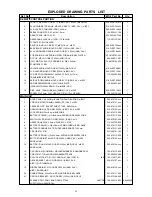 Preview for 19 page of Akai PD-X3780SR Service Manual