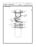 Предварительный просмотр 11 страницы Akai PDP4206EM - 42" Plasma EDTV Service Manual