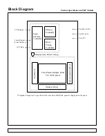 Preview for 13 page of Akai PDP4206EM - 42" Plasma EDTV Service Manual