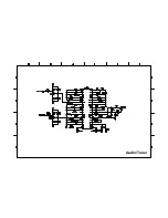 Preview for 33 page of Akai PDP4206EM - 42" Plasma EDTV Service Manual