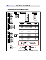 Preview for 56 page of Akai PDP4206EM - 42" Plasma EDTV Service Manual