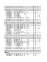 Preview for 96 page of Akai PDP4206EM - 42" Plasma EDTV Service Manual