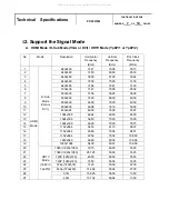 Предварительный просмотр 10 страницы Akai PDP4216M Service Manual