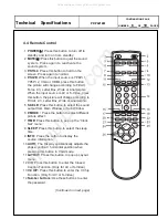 Предварительный просмотр 11 страницы Akai PDP4216M Service Manual