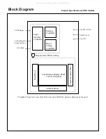 Предварительный просмотр 14 страницы Akai PDP4216M Service Manual