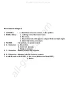 Предварительный просмотр 36 страницы Akai PDP4216M Service Manual