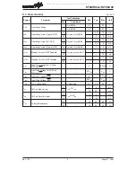 Предварительный просмотр 58 страницы Akai PDP4216M Service Manual