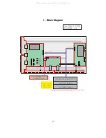 Предварительный просмотр 64 страницы Akai PDP4216M Service Manual