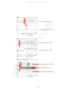 Preview for 66 page of Akai PDP4216M Service Manual