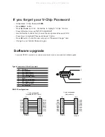 Preview for 85 page of Akai PDP4216M Service Manual