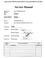 Предварительный просмотр 1 страницы Akai PDP4225M Service Manual