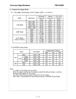 Предварительный просмотр 11 страницы Akai PDP4225M Service Manual